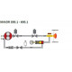 Ecoflam MAIOR P 300.1 PR