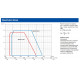 Ecoflam MAIOR P 600.1 PR