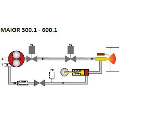 Ecoflam MAIOR P 600.1 PR